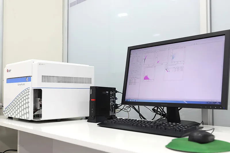Cytoflex Flow Cytometer