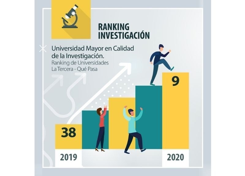 Charlas // Centro de Biología Integrativa retoma charlas de divulgación científica para niños de Huechuraba